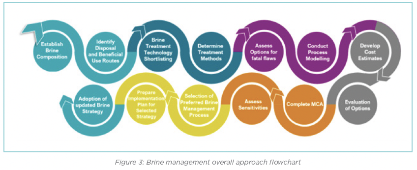 Screenshot 2025-12-23 at 10.09.46 am
