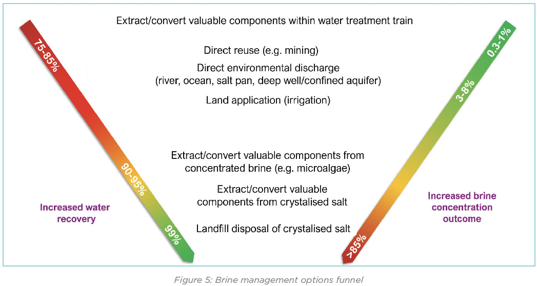 Screenshot 2025-12-23 at 10.11.30 am