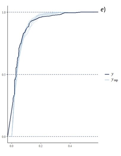 Supplementary_Table_2e