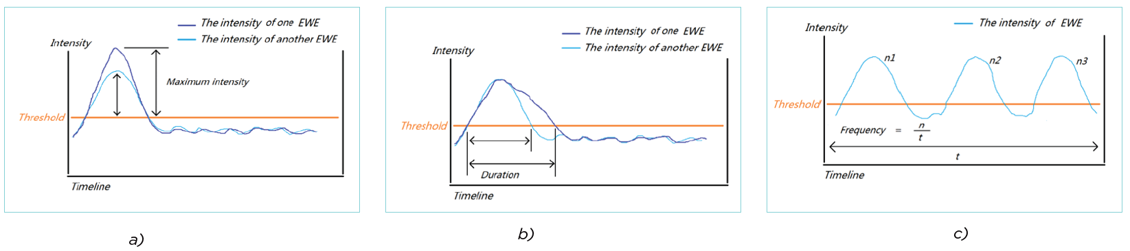 2024_016_Student_Edition_Jiatan_Liang_Figure1