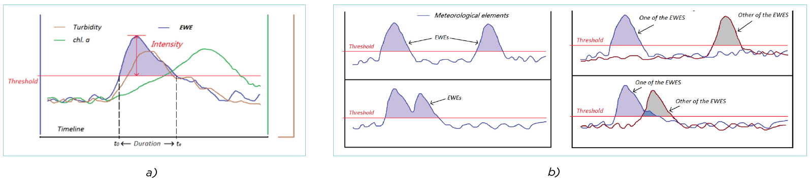 2024_016_Student_Edition_Jiatan_Liang_Figure2