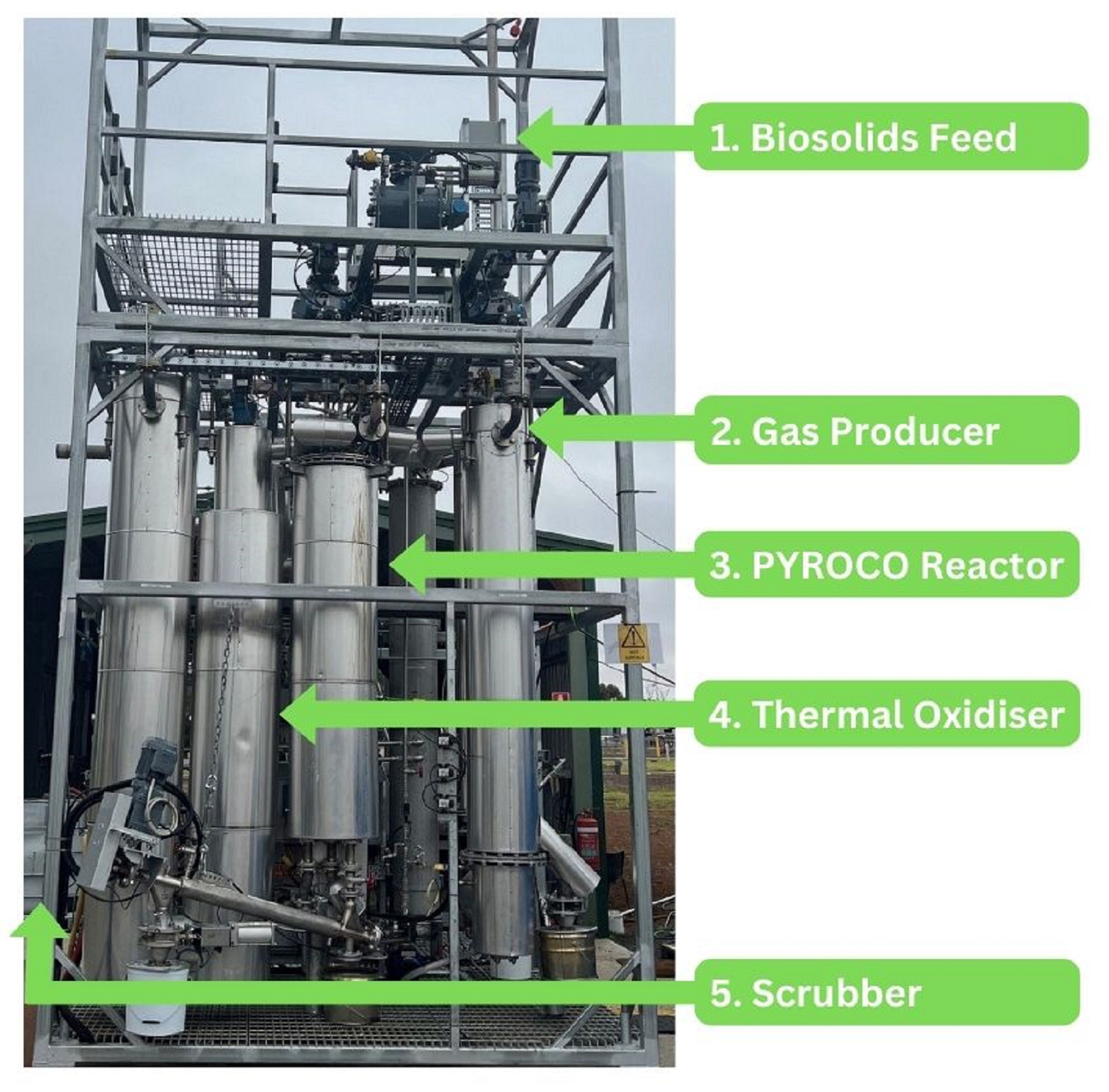 2471471-pyroco_plant_diagram_d_e-jpg