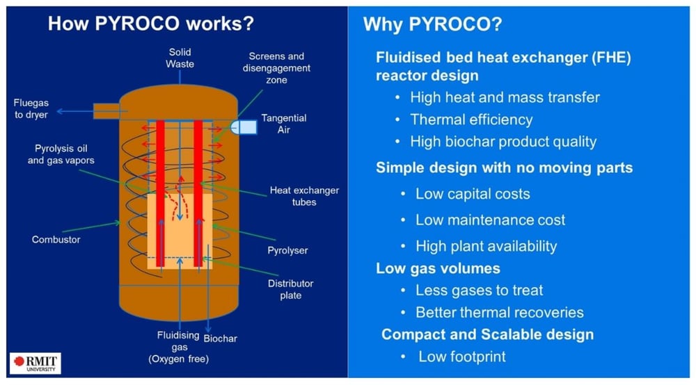 2471471-why_pyroco-jpg
