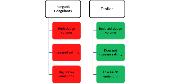 WEJ_024_005_Figure4