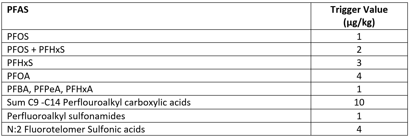 Water_E-journal_November_2024_Thermal_Treatment_Table1