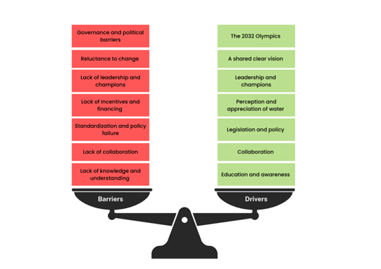 Water_e-Journal_2024_Student_Edition_021_Figure1