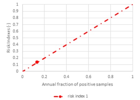 2025_005_Ian_Fisher_Figure1