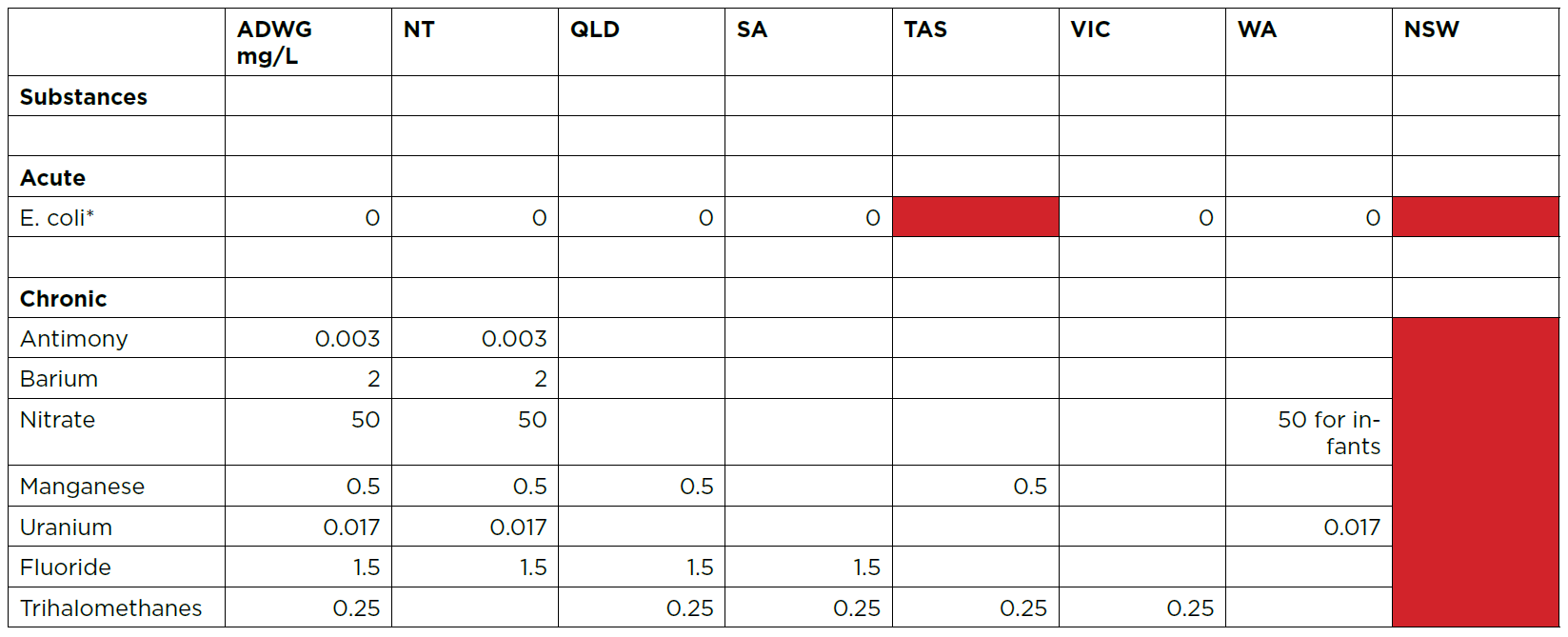 2025_005_Ian_Fisher_Table1
