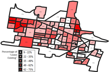 Figure5