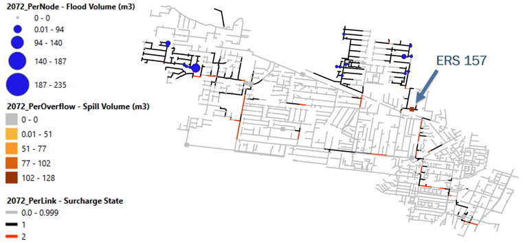 Figure7