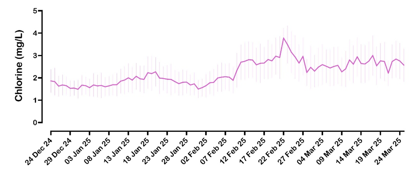 Screenshot 2025-09-26 at 11.05.49 AM