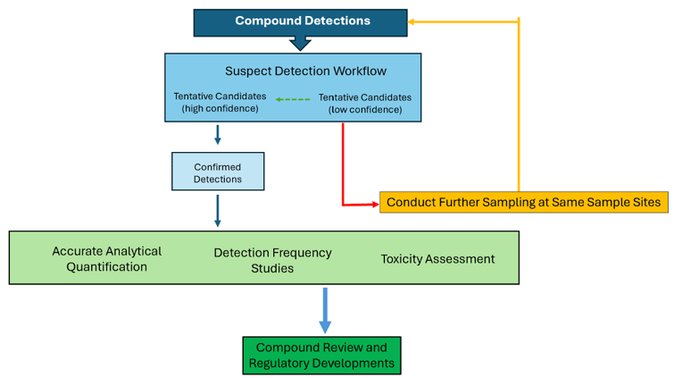 Screenshot 2025-12-18 at 1.55.56 pm