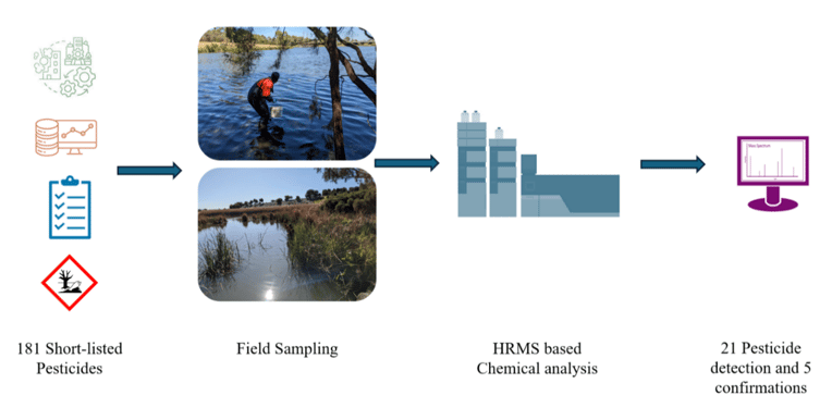 Screenshot 2025-12-18 at 2.04.00 pm