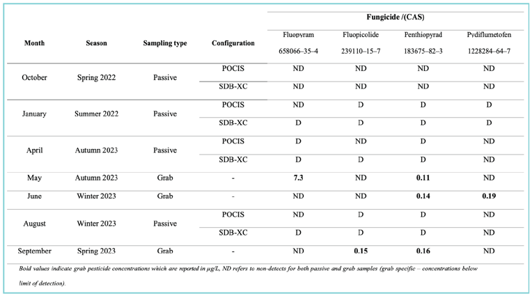 Screenshot 2025-12-18 at 2.14.53 pm_web