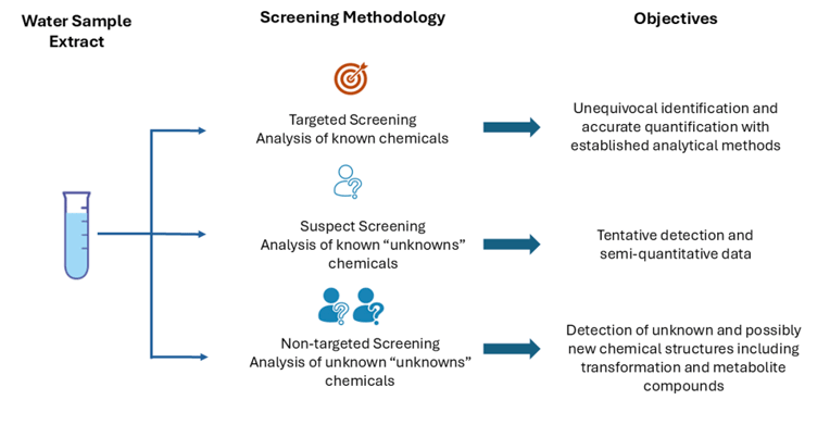 Screenshot 2025-12-18 at 2.22.49 pm