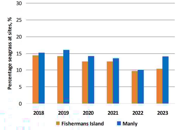 Water_E-Journal_2025_006_Figure3