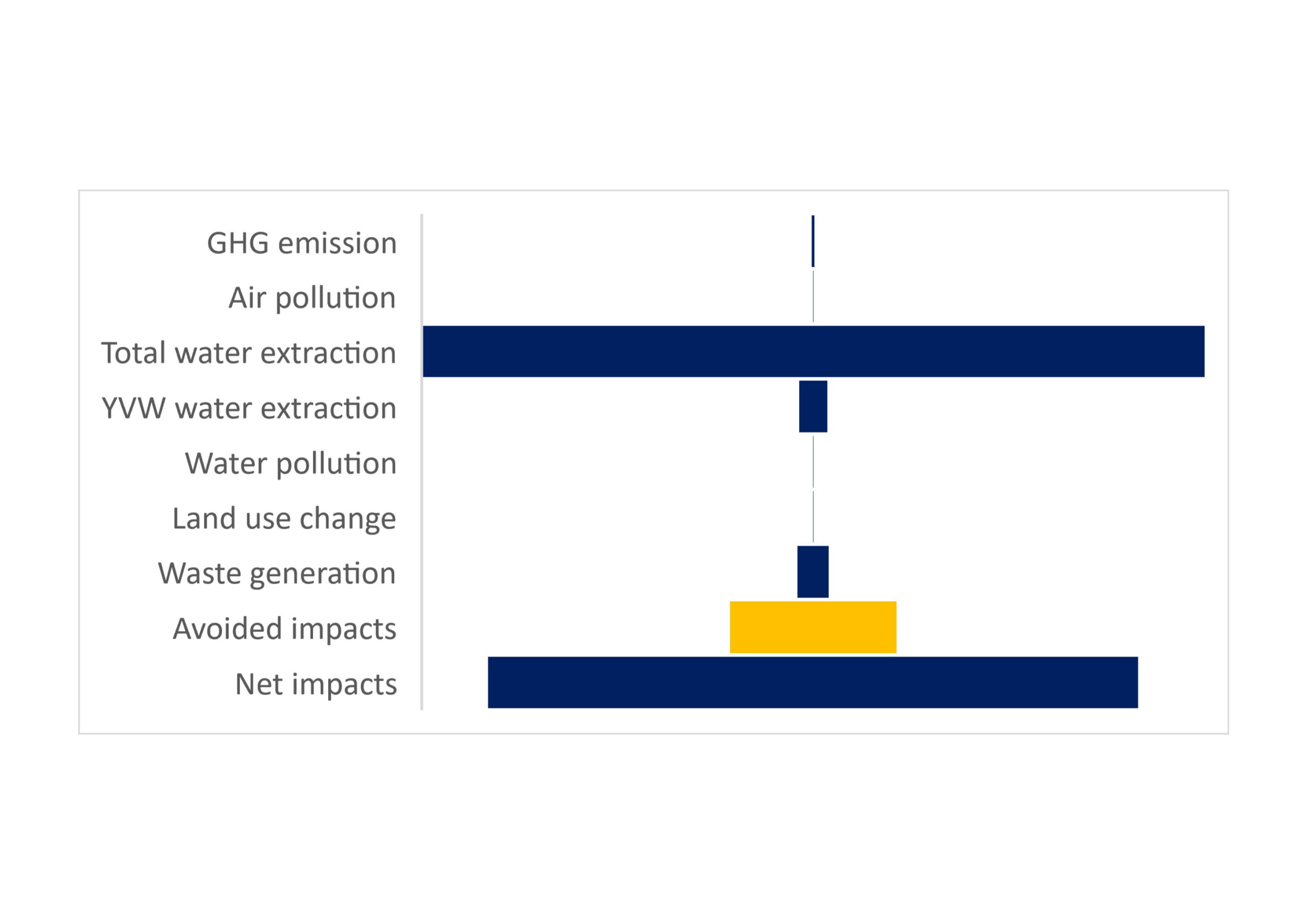 Water_E-journal_February_2025_001_Figure3