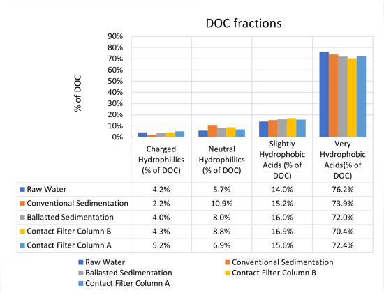 Water_E-journal_November_2023_014_Figure11_new