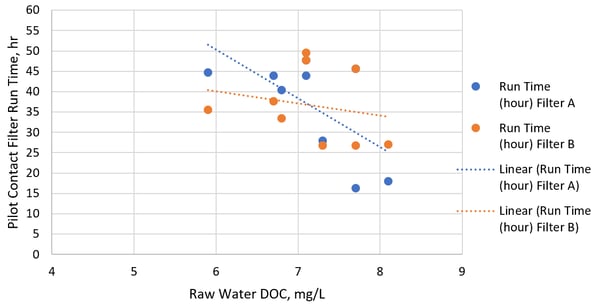 Water_E-journal_November_2023_014_Figure12_new