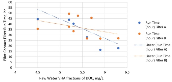 Water_E-journal_November_2023_014_Figure13_new